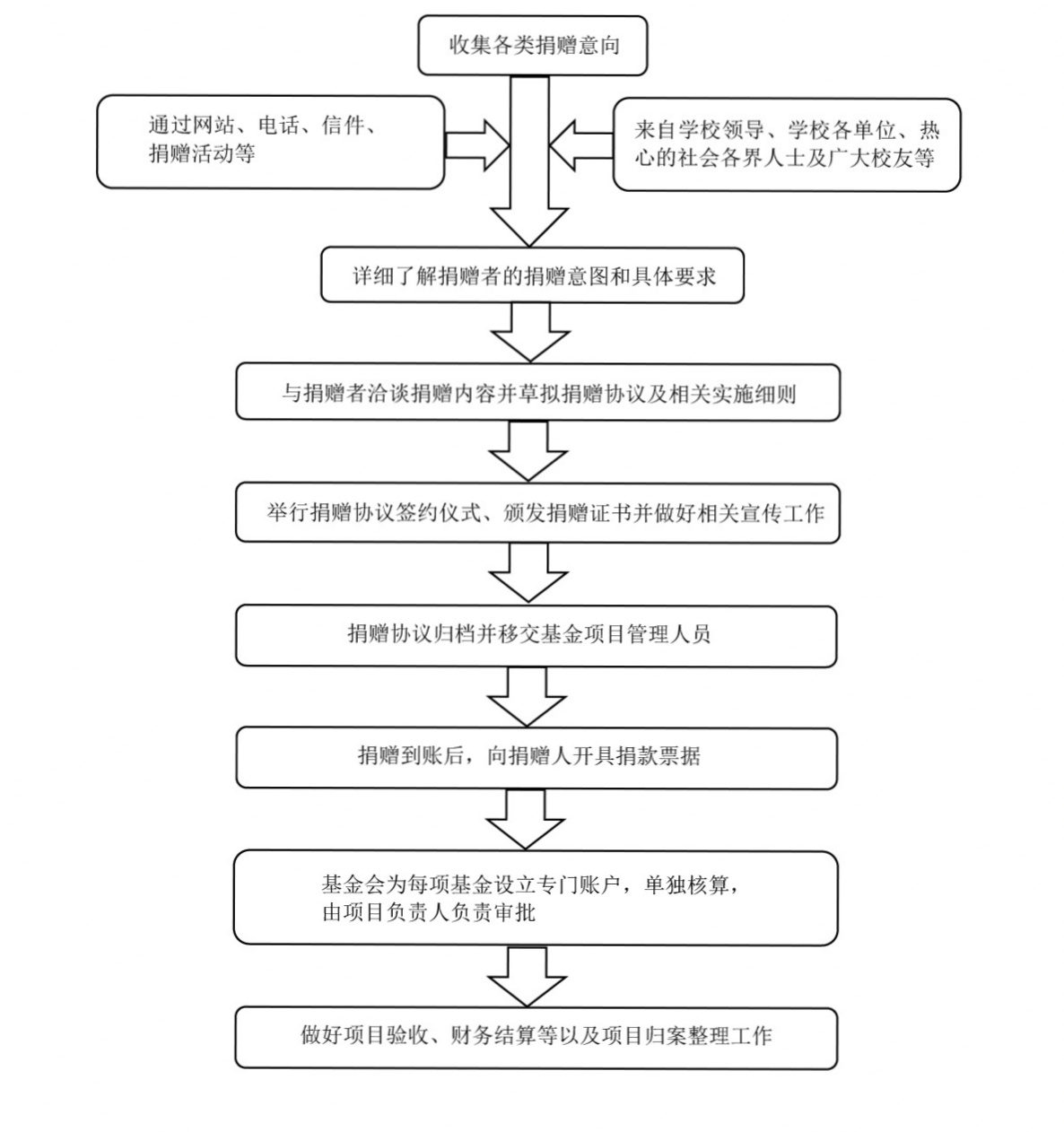 恩爱隔热.jpg