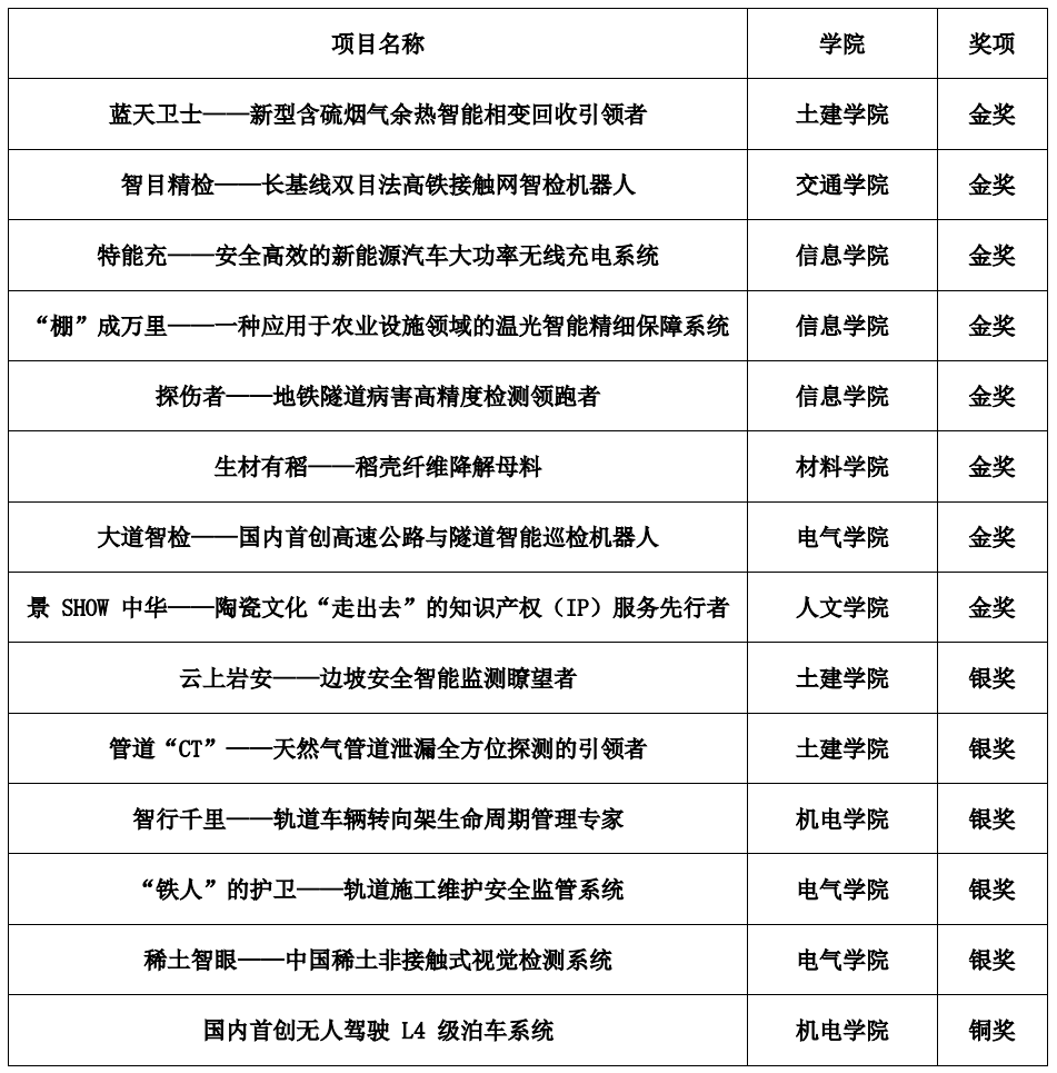 微信图片_20220619194649.png