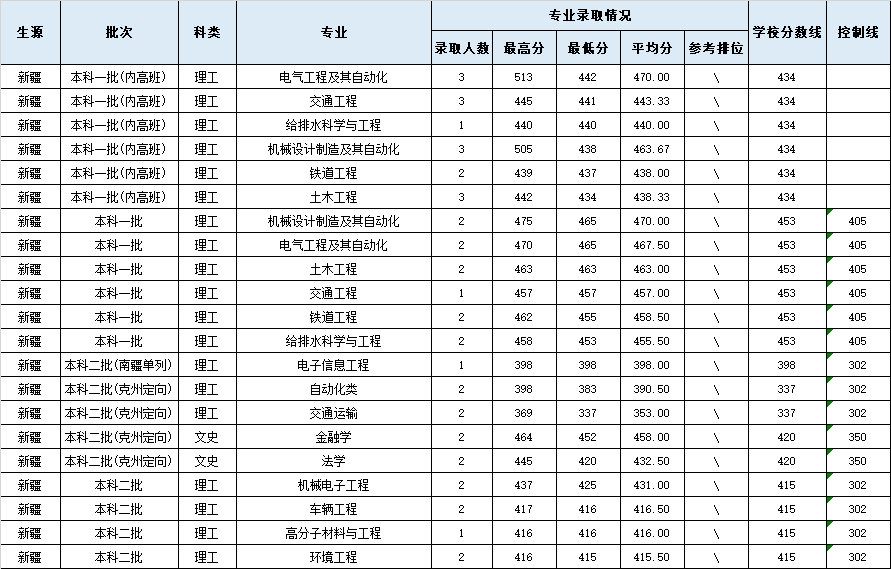 新疆2.png 新疆2.png
