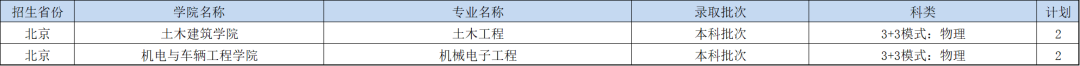 北京1.png 北京1.png