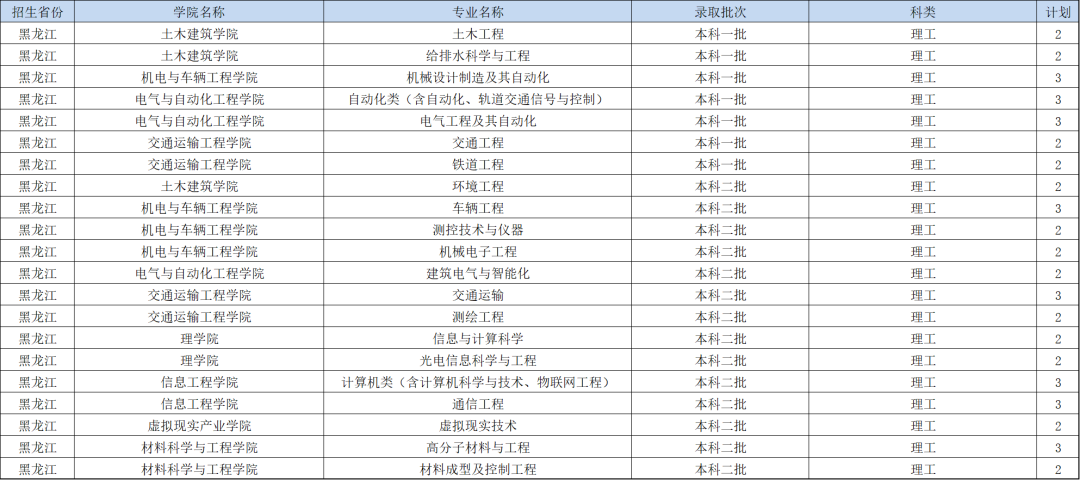 黑龙江1.png 黑龙江1.png