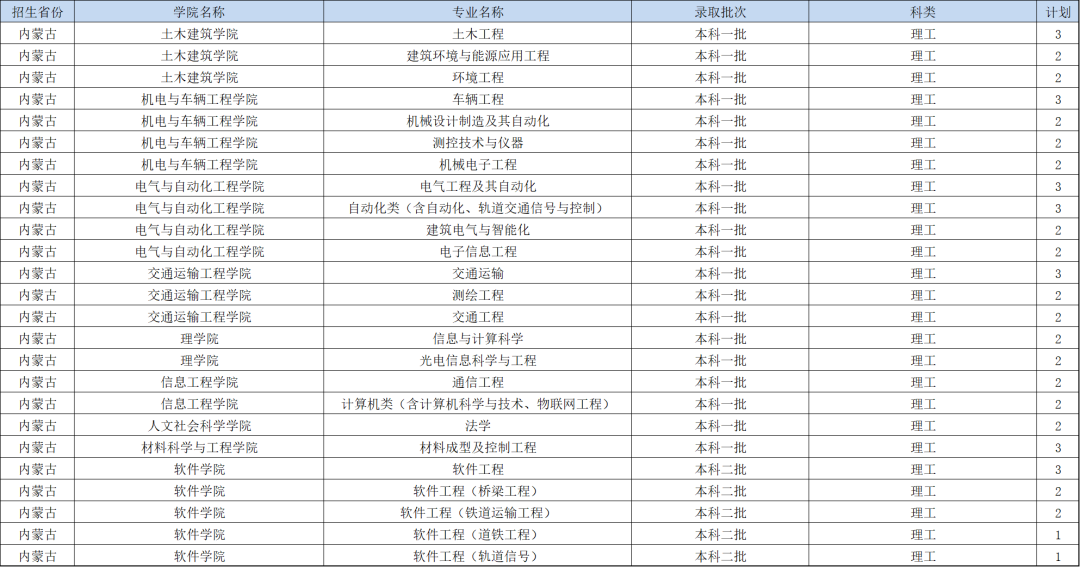 内蒙古1.png 内蒙古1.png