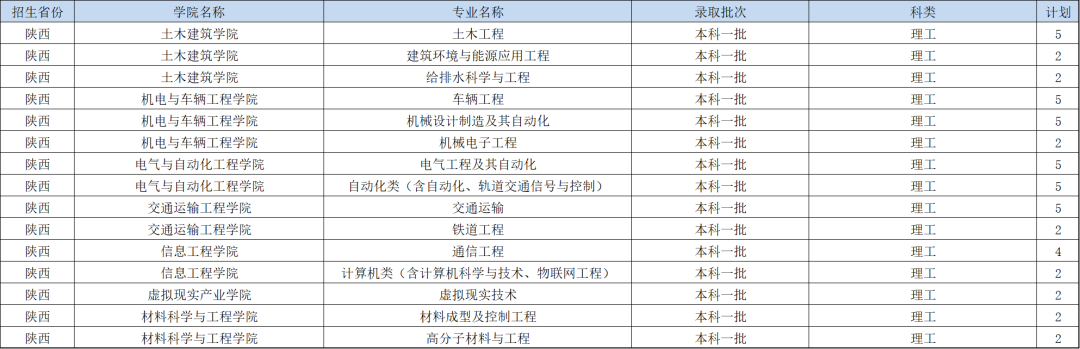 陕西1.png 陕西1.png