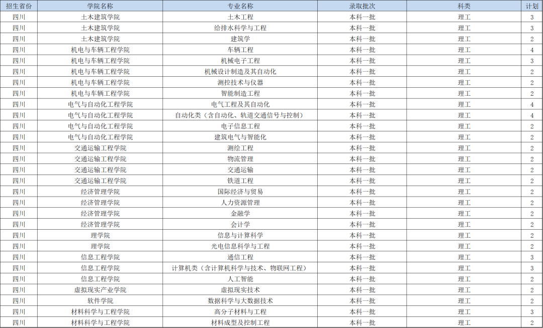 四川1.png 四川1.png